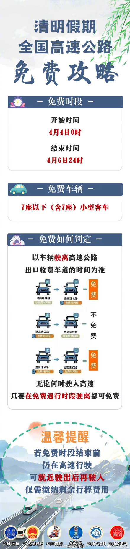 转需!清明假期高速公路免费攻略 转需!清明假期高速公路免费攻略