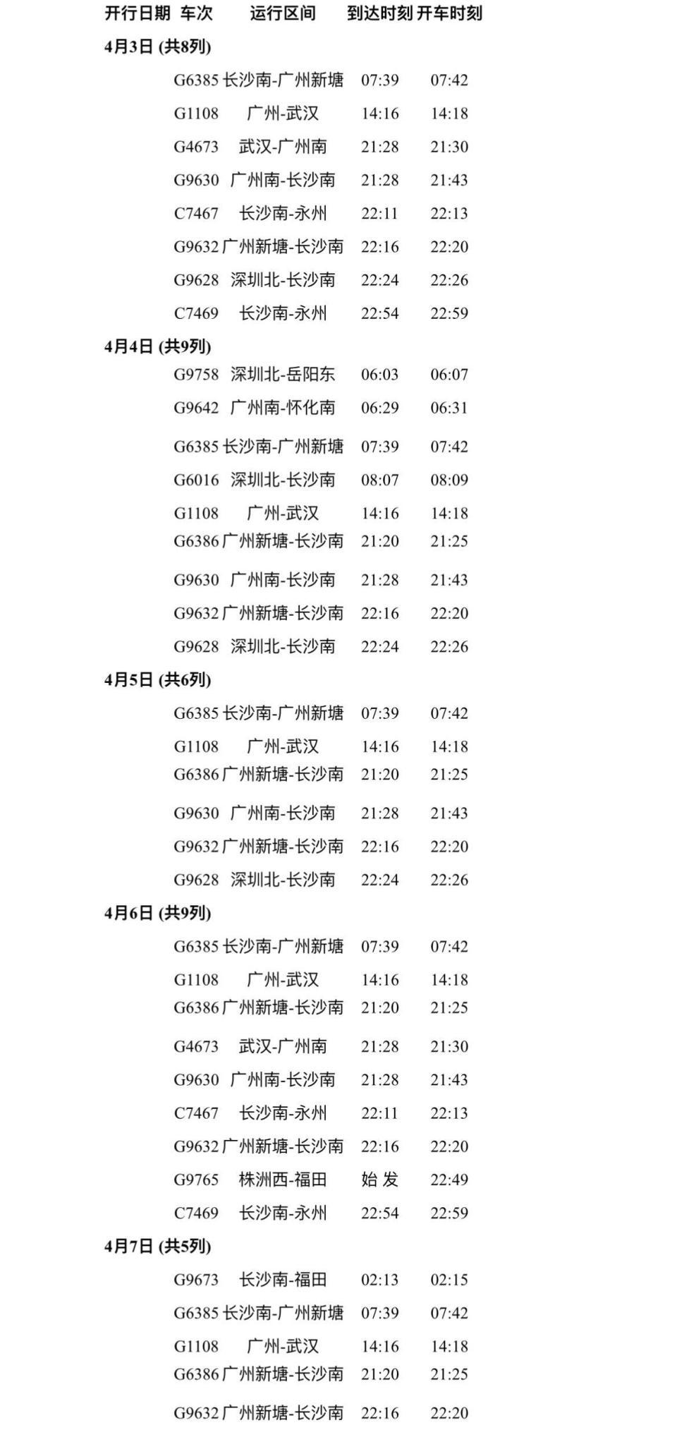 清明小长假,株洲西站加开列车37趟 清明小长假,株洲西站加开列车37趟