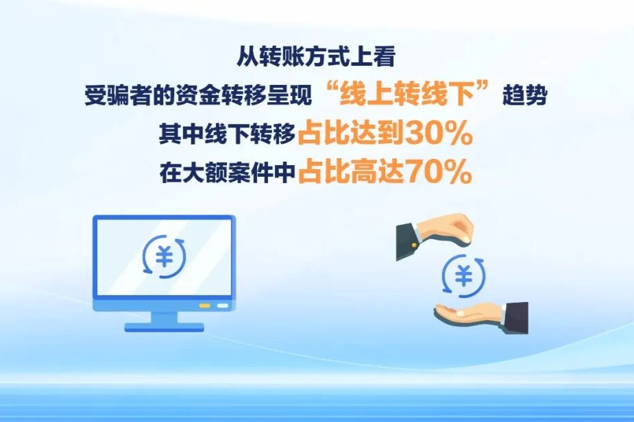 通报：最小7岁、最大95岁，00后最危险！