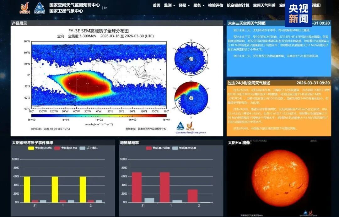 太阳爆发最高强度大耀斑，部分地区或出现极光！