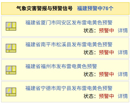 福州暴躁的强对流上线！雷雨+大风+冰雹+大雾！福建人，记得关窗……