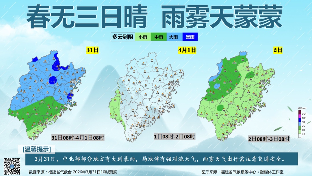 大雨！雷电！福州降雨将持续整晚！快关窗