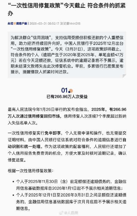 符合条件的抓紧办!一次性信用修复政策3月31日截止 符合条件的抓紧办!一次性信用修复政策3月31日截止