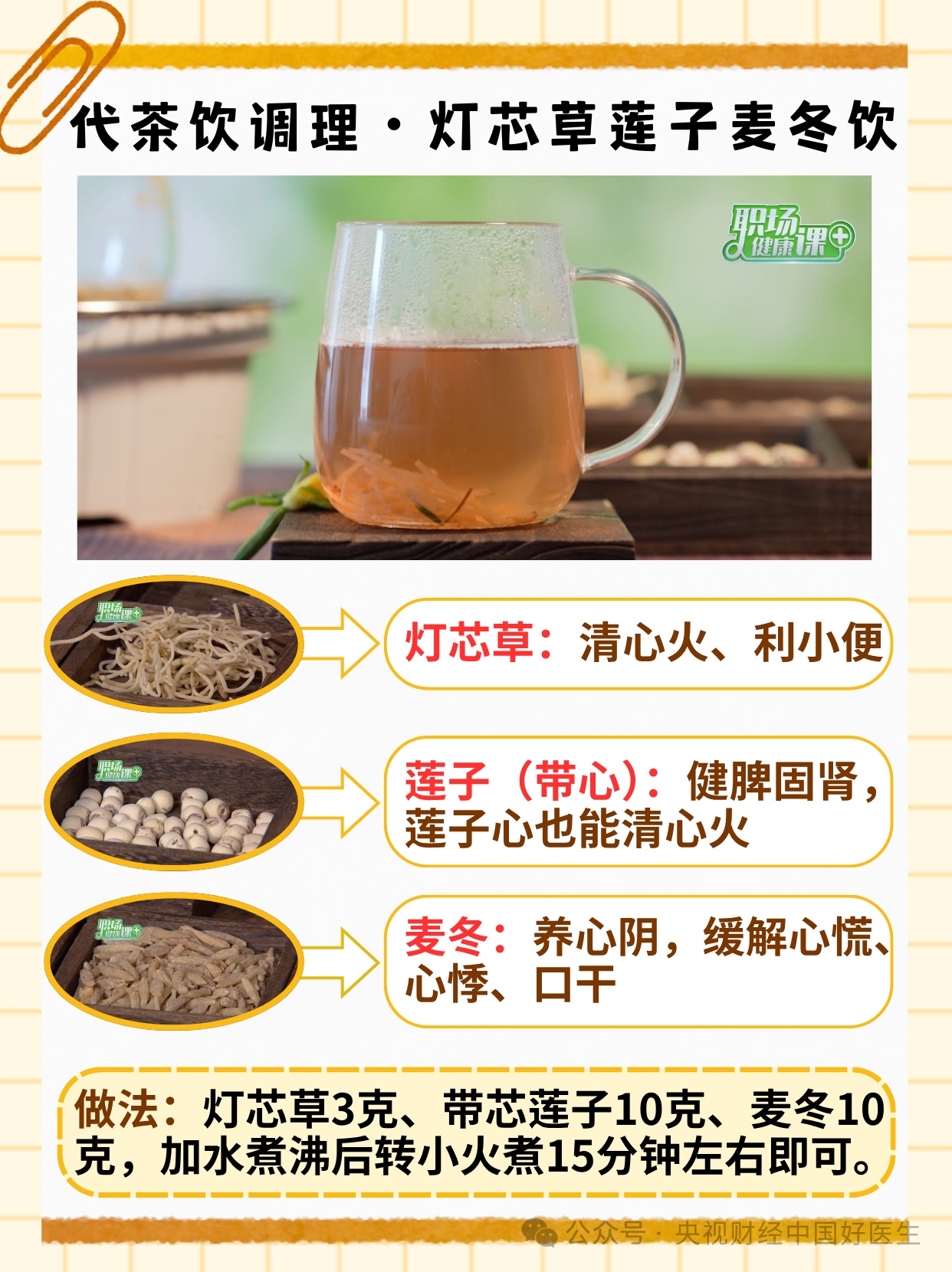 心火过旺!身体发出的信号 心火过旺!身体发出的信号