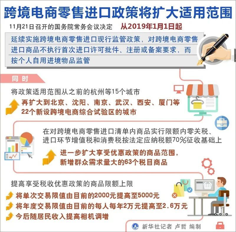 “澳洲优思益”多平台下架!多地监管部门展开调查 “澳洲优思益”多平台下架!多地监管部门展开调查