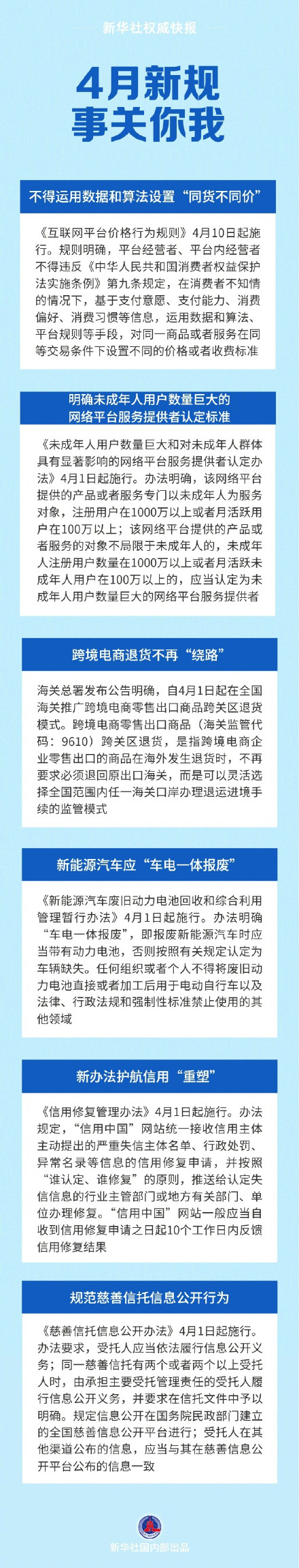 4月一批新规将施行 4月一批新规将施行