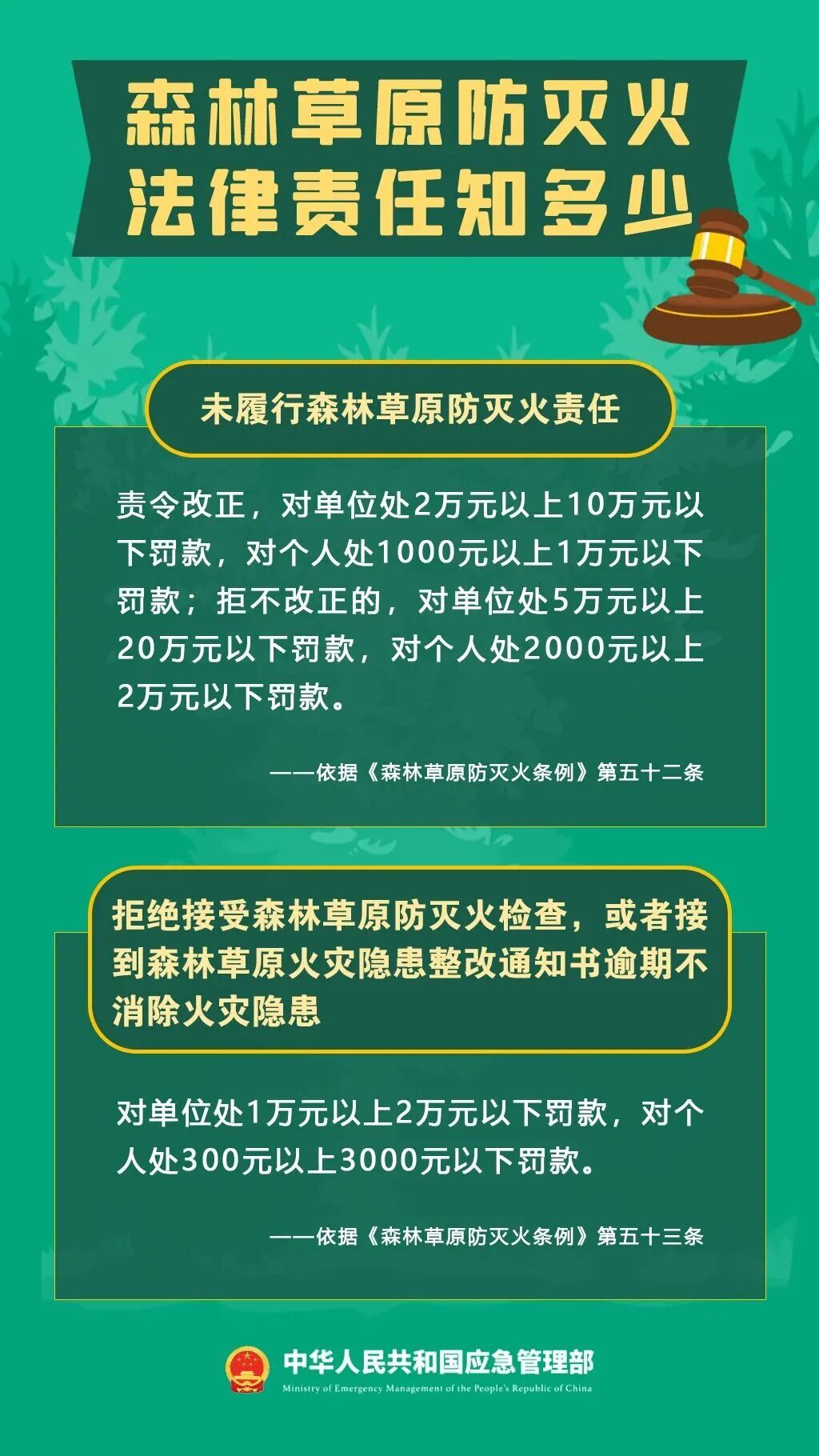 5人均已获刑!陕西发布通报 5人均已获刑!陕西发布通报