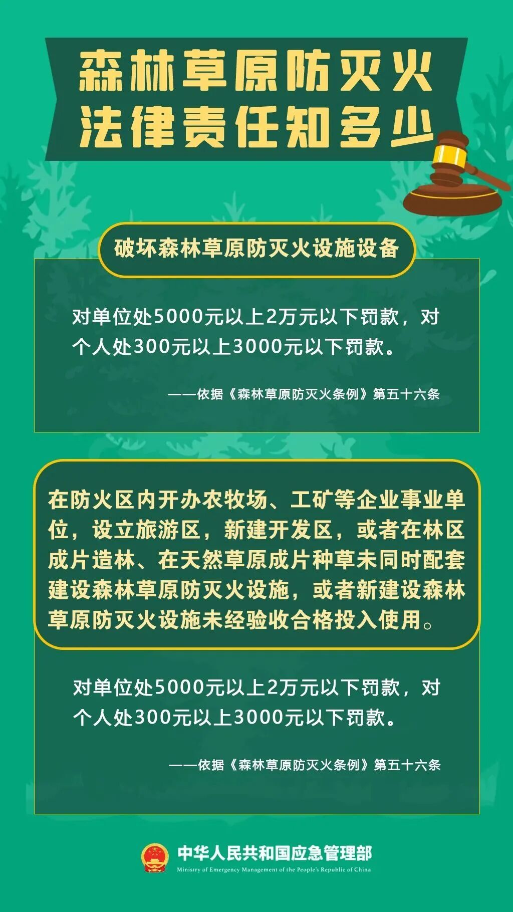5人均已获刑!陕西发布通报 5人均已获刑!陕西发布通报
