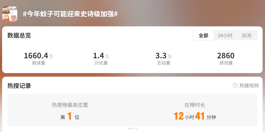 今年蚊子提前进入活跃期，中疾控提醒→
