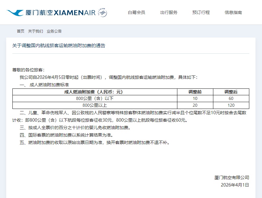 国内航线燃油附加费即将上涨！800公里以上航线，上调百元
