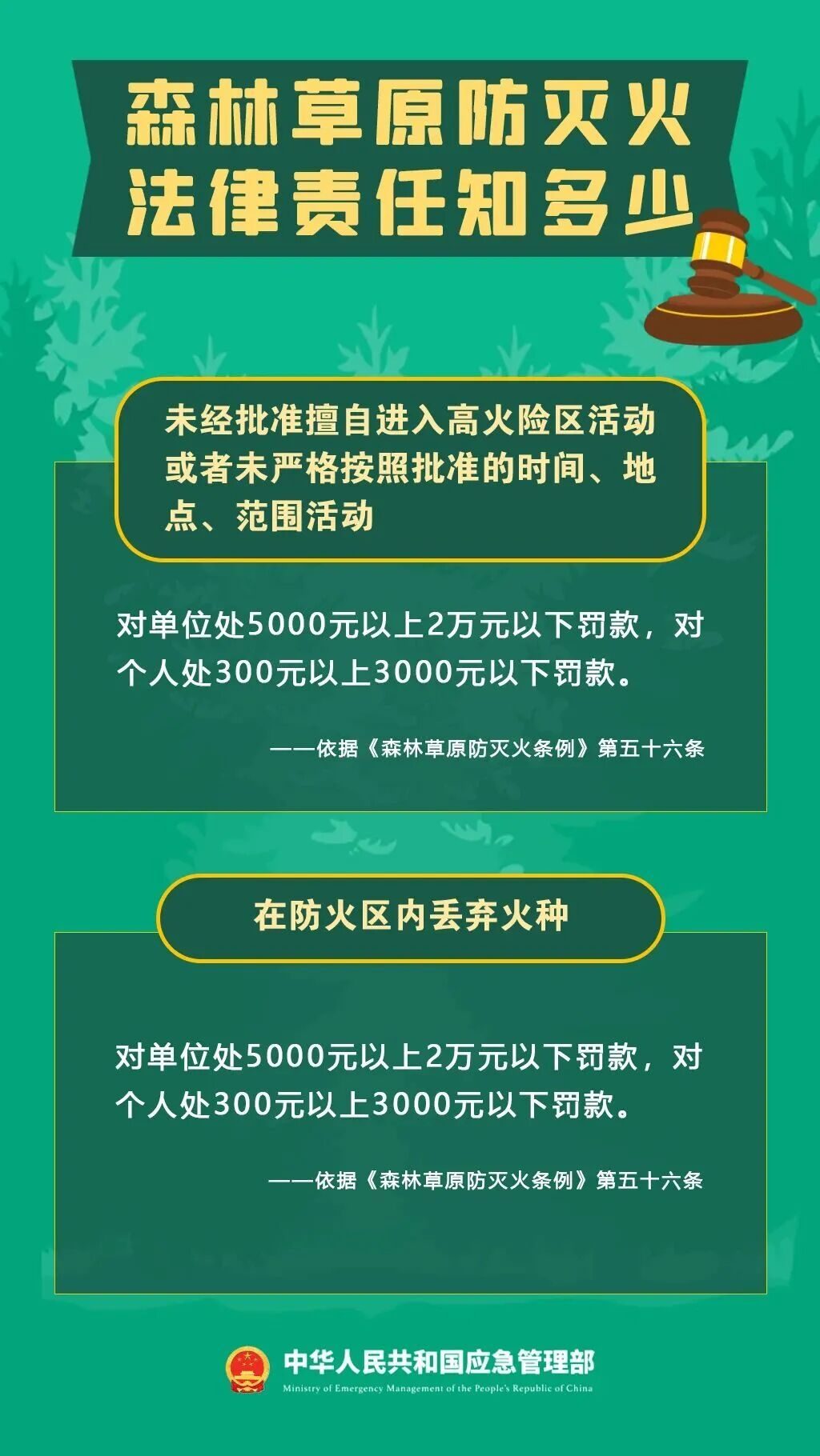5人均已获刑!陕西发布通报 5人均已获刑!陕西发布通报