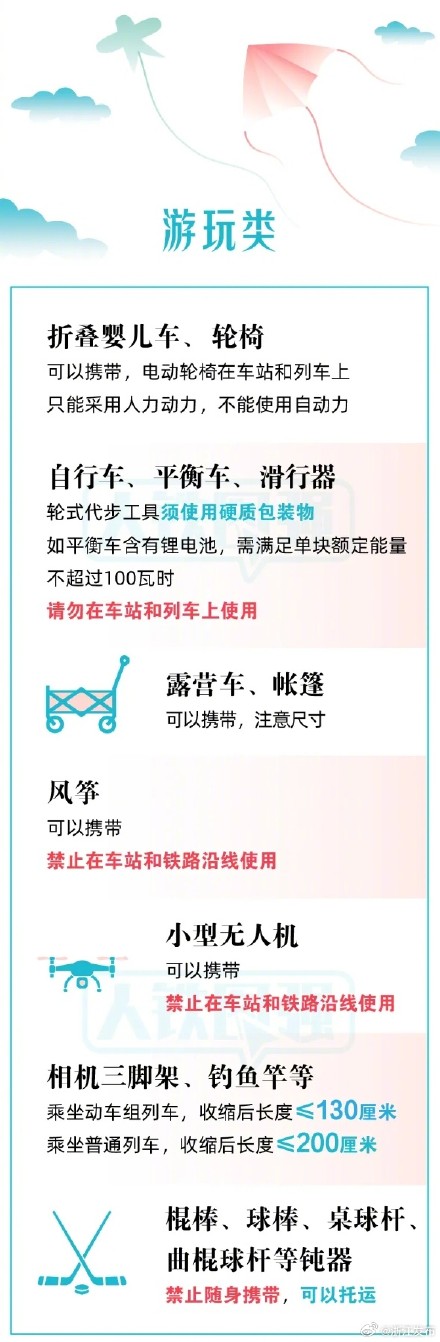 哪些物品不能带上火车？出行提醒来了→