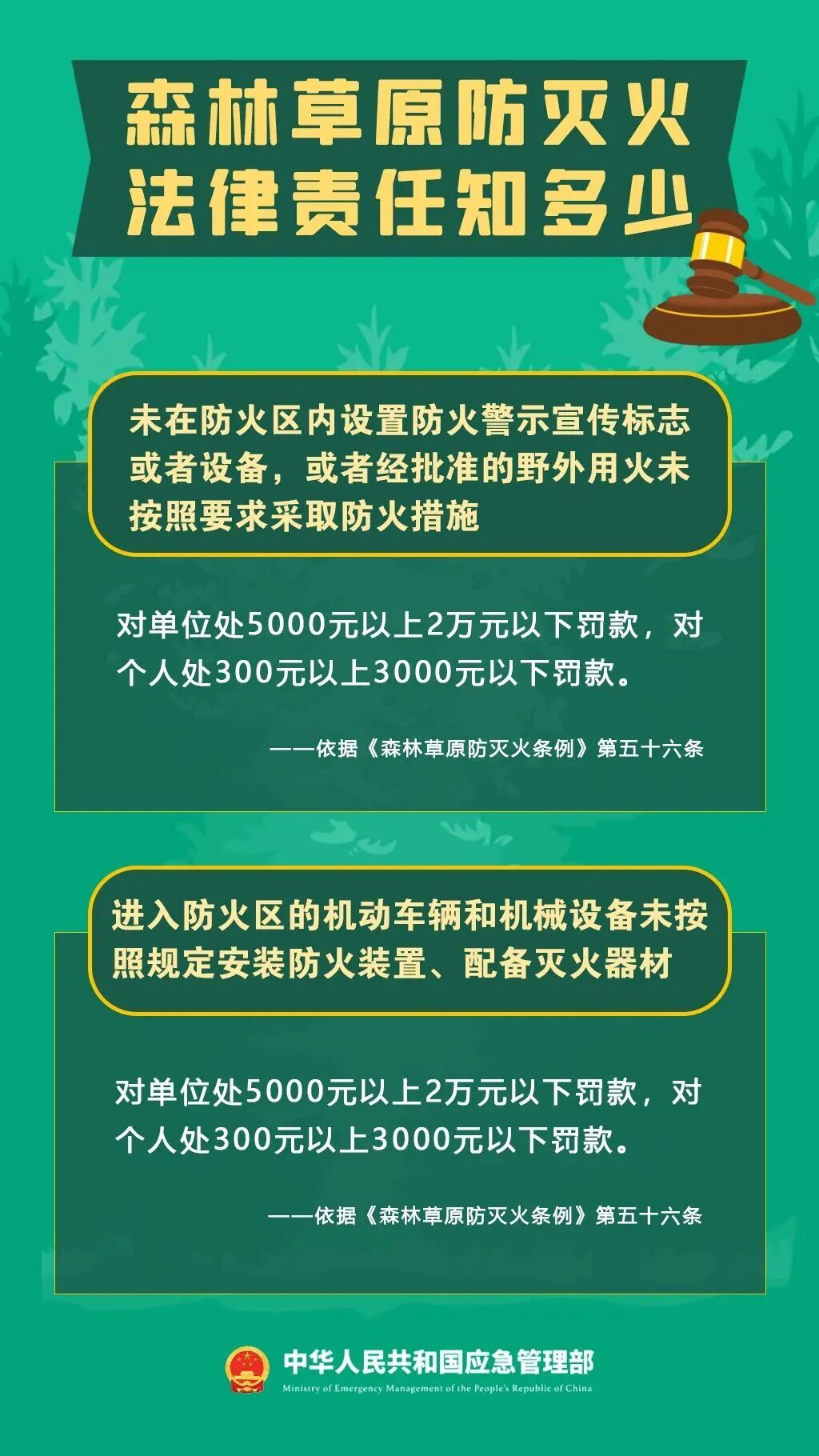 5人均已获刑!陕西发布通报 5人均已获刑!陕西发布通报