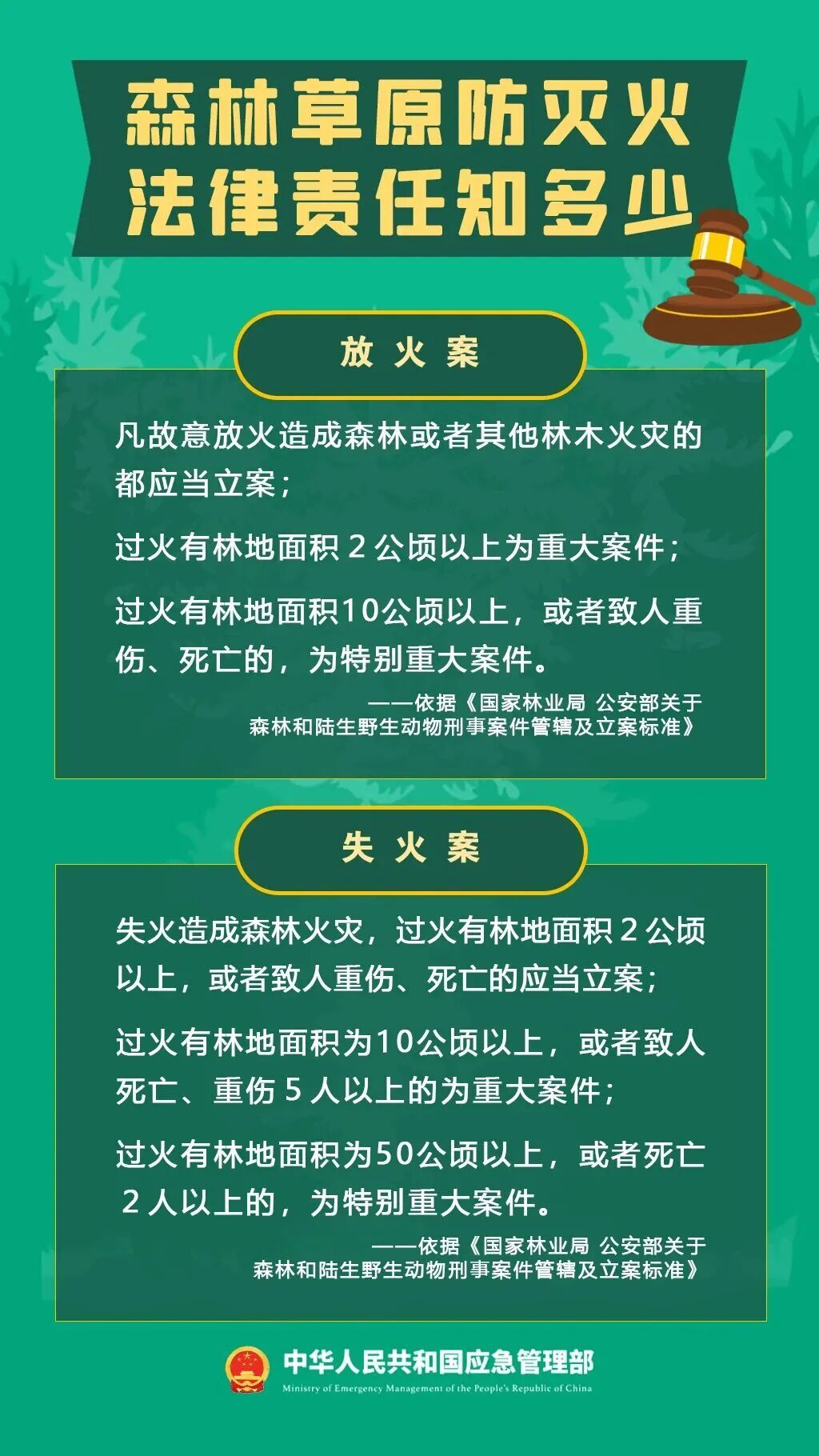 5人均已获刑!陕西发布通报 5人均已获刑!陕西发布通报