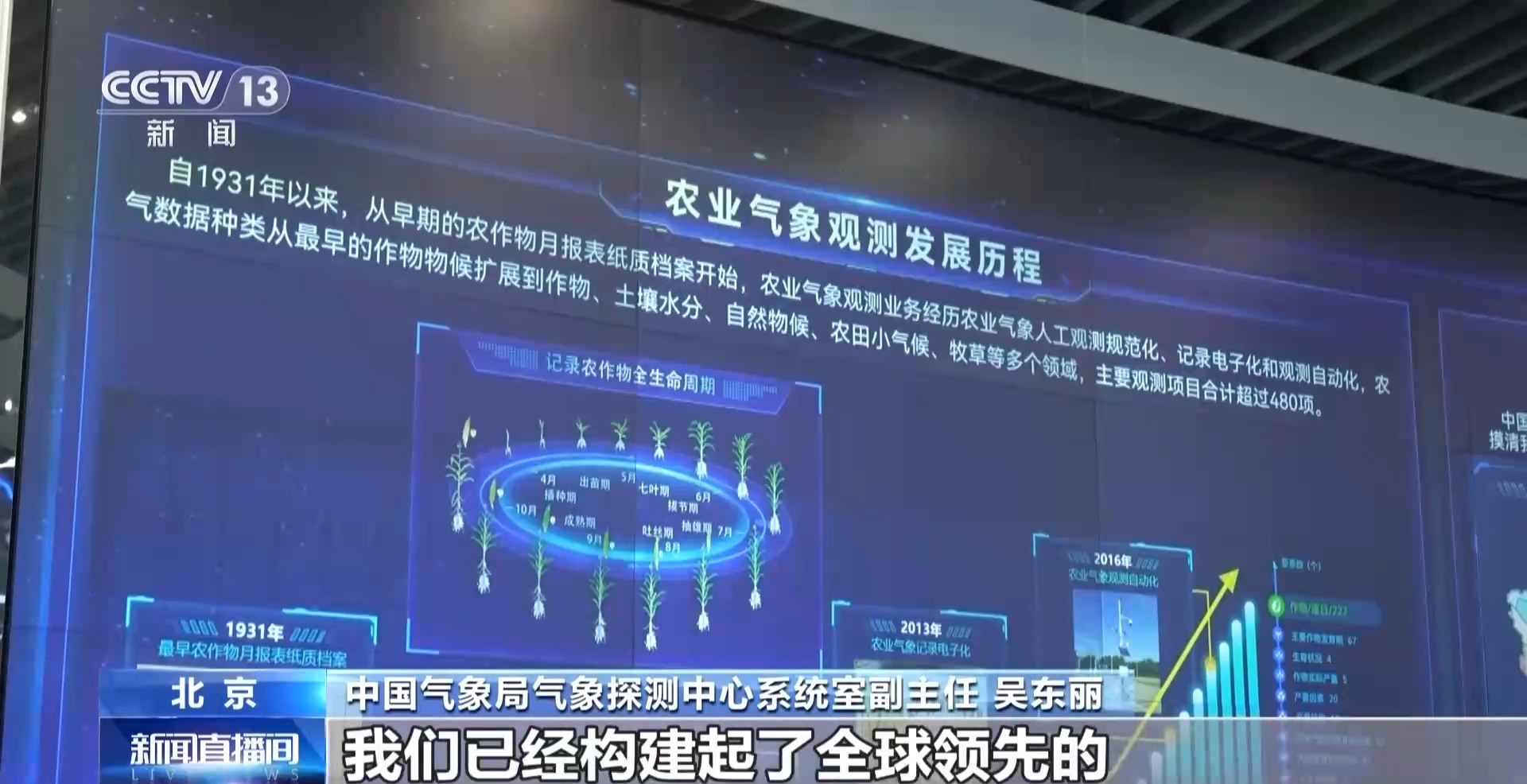 我国已建成全球规模最大农业气象观测网