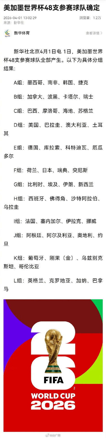 美加墨世界杯48支球队分组结果