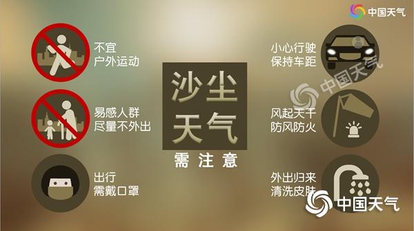 北方4月首场较大范围风沙天气明起将至 局地需防范强沙尘暴