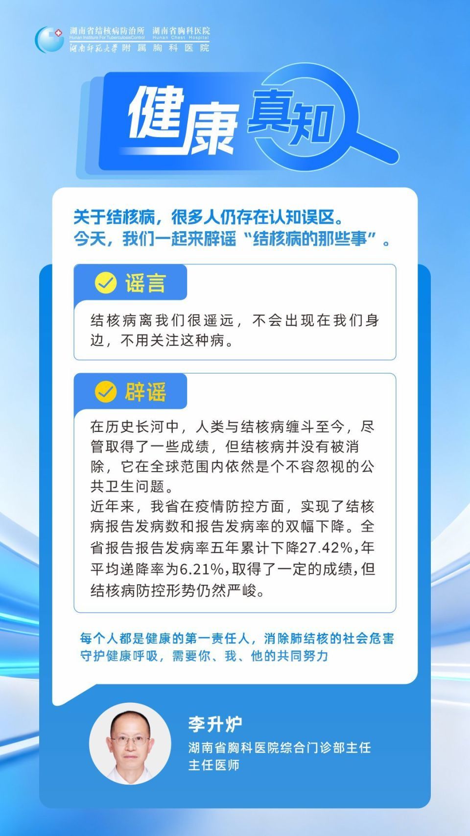 愚人节不“愚”健康！关于结核病的这些谣言，别再信以为真
