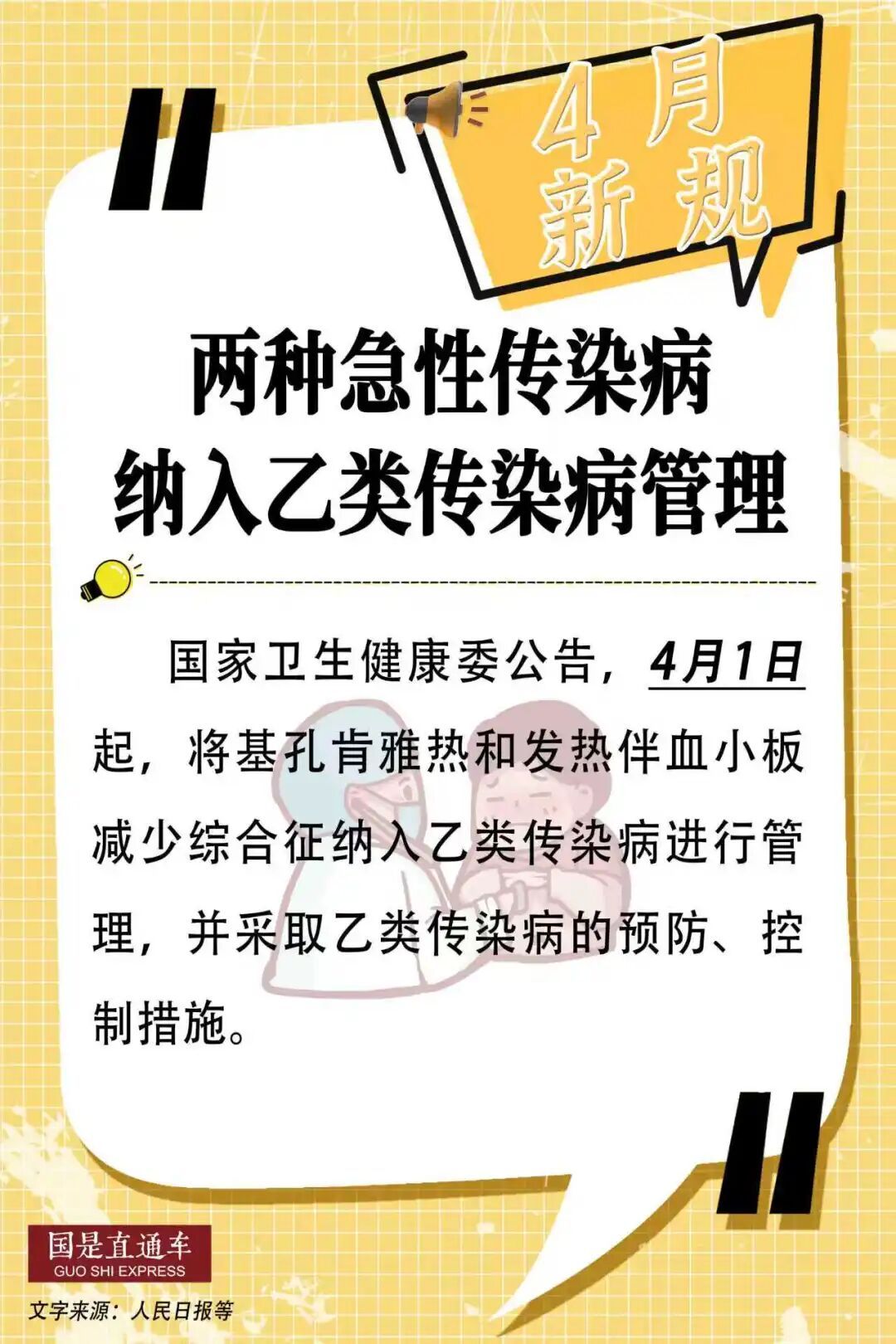 转存！4月起这些新规开始施行