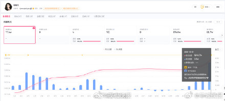 鞠婧祎名下2家企业均为个人独资