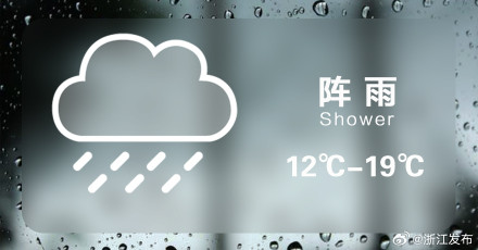 浙江明天阴有中到大阵雨或雷雨