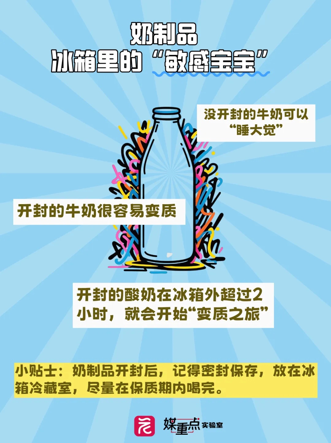 广东23岁女孩头痛，硬扛7天后心脏停跳，ICU里开颅3次，仍昏迷未醒！元凶几乎家家都有