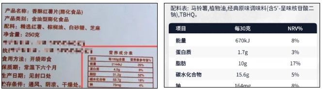 你以为的减肥食物 吃错了体重、血糖可能直线飙升