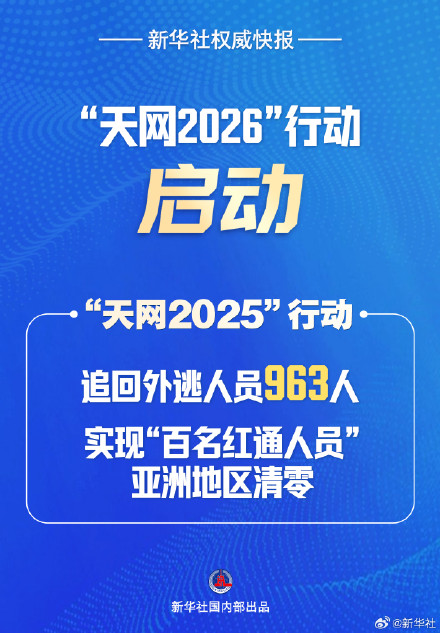 新华社权威快报|天网2026行动启动
