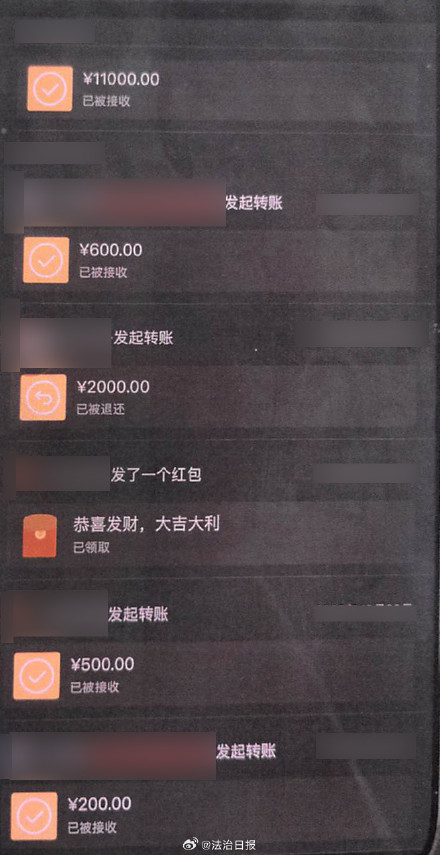 男团专职司机贩卖艺人行程牟利3名司机售卖艺人隐私信息被抓