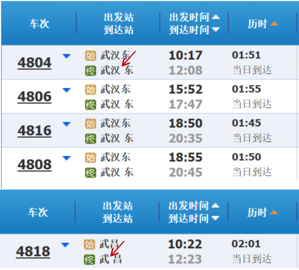 春日经济新图景｜坐趟开往春天的“时光机”