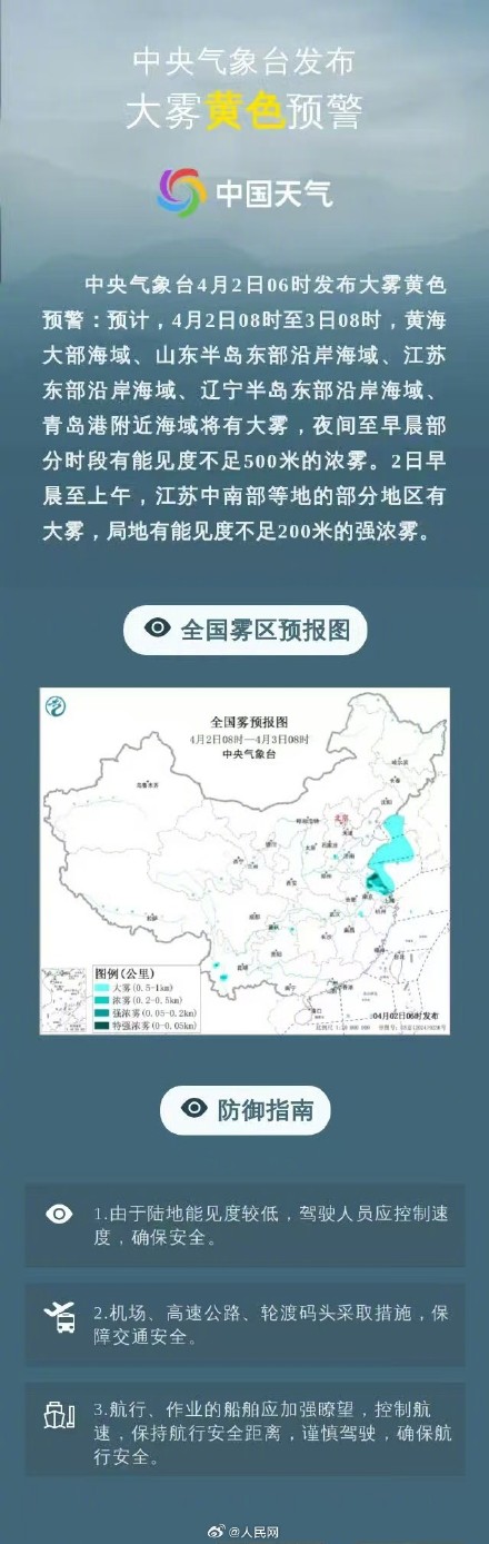 注意防范！大雾、沙尘暴、暴雨、大风四预警齐发