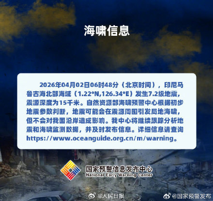 印尼马鲁古海峡7.4级地震