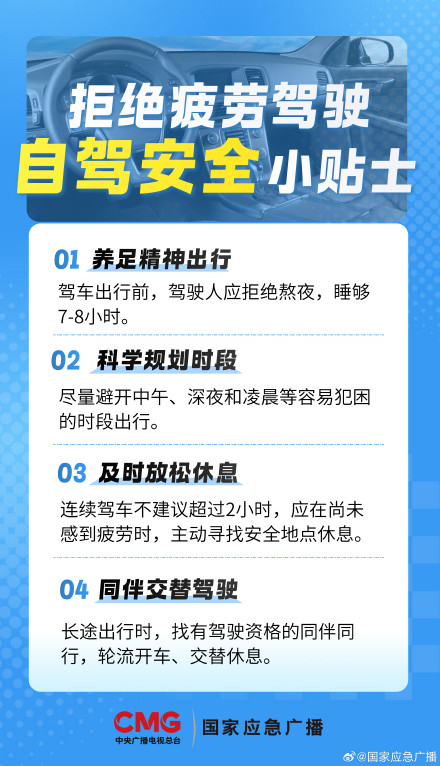 新规来了！疲劳驾驶不只看开了多久