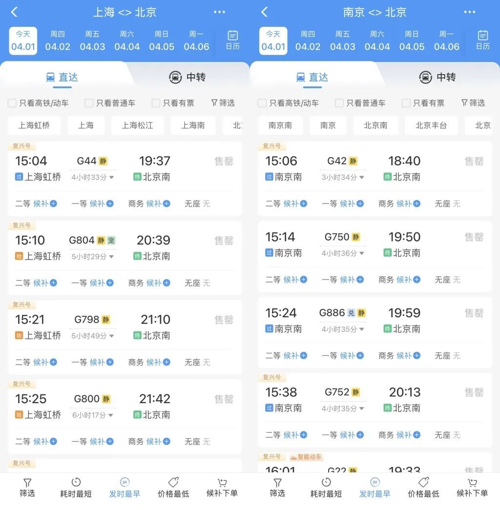 高铁票售罄、民宿订单增10倍！“以前4月是淡季，今年成了旺季”
