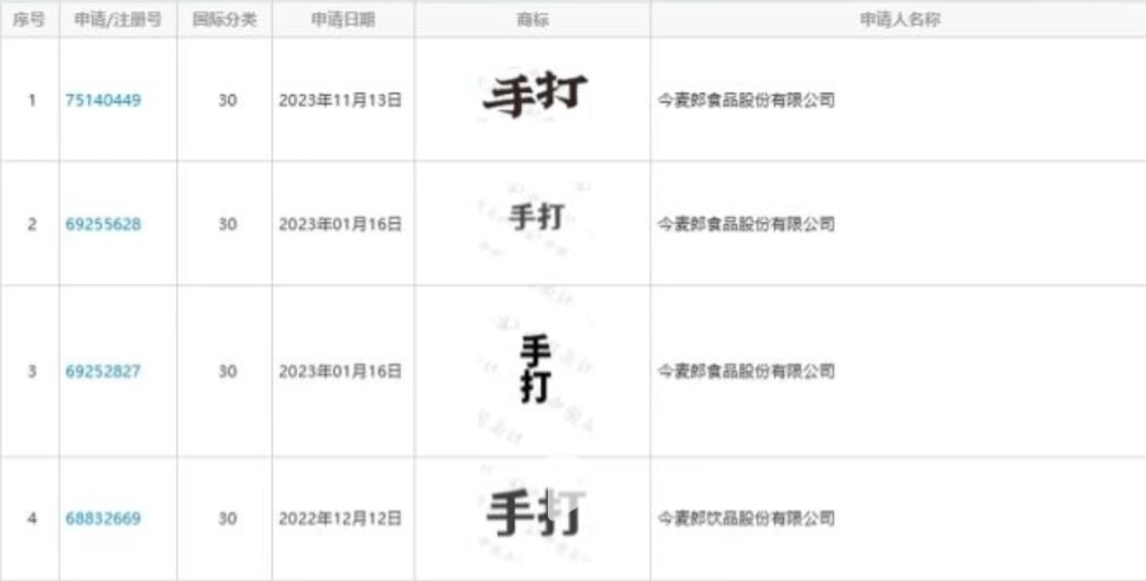 “手打”挂面并非手打？知名品牌回应：已使用20年，立即停止生产