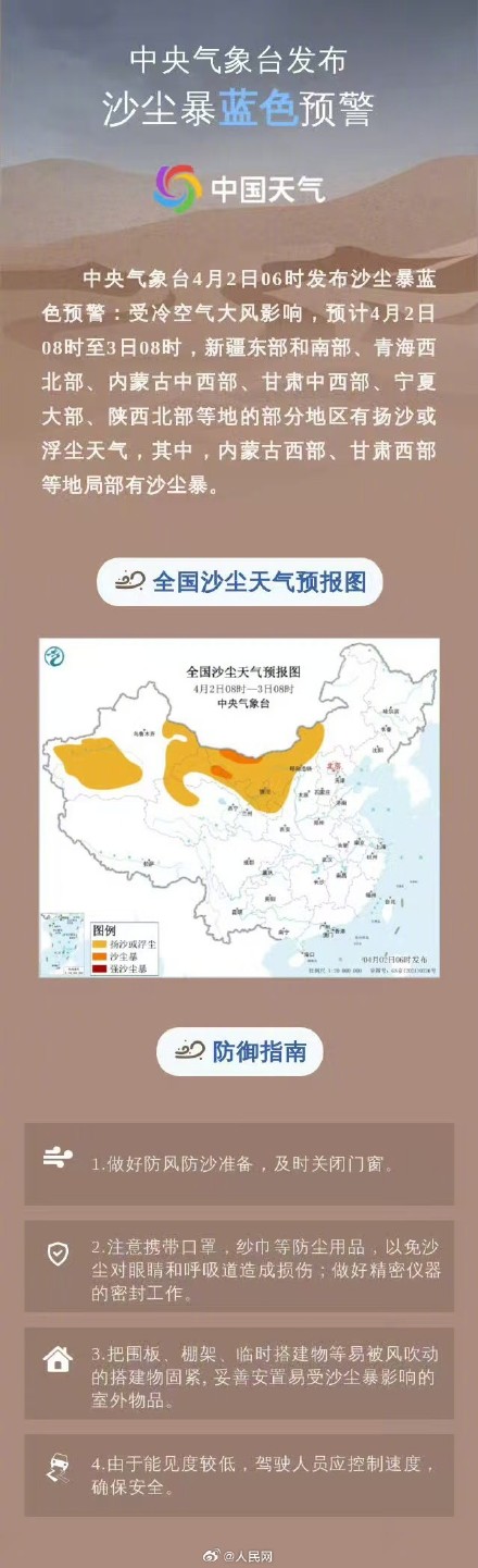 注意防范！大雾、沙尘暴、暴雨、大风四预警齐发