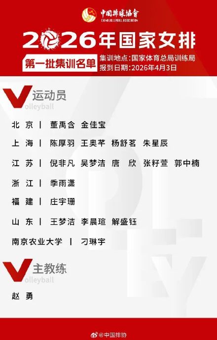 中国女排新老结合备战新赛季