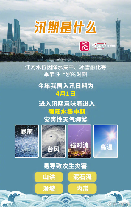 为何广东会有前后两个汛期