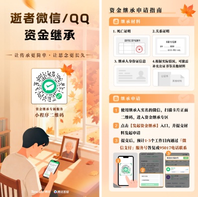 腾讯官宣：亲人离世微信QQ零钱资金继承，最快24小时到账