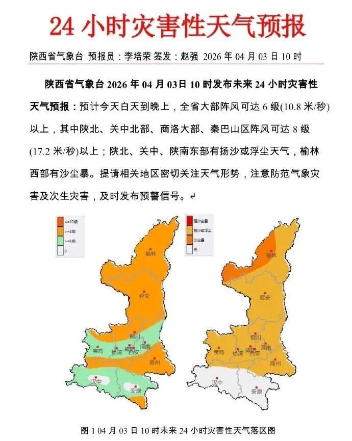 扬沙浮尘马上就到！快关窗户，西安发布沙尘暴预警→