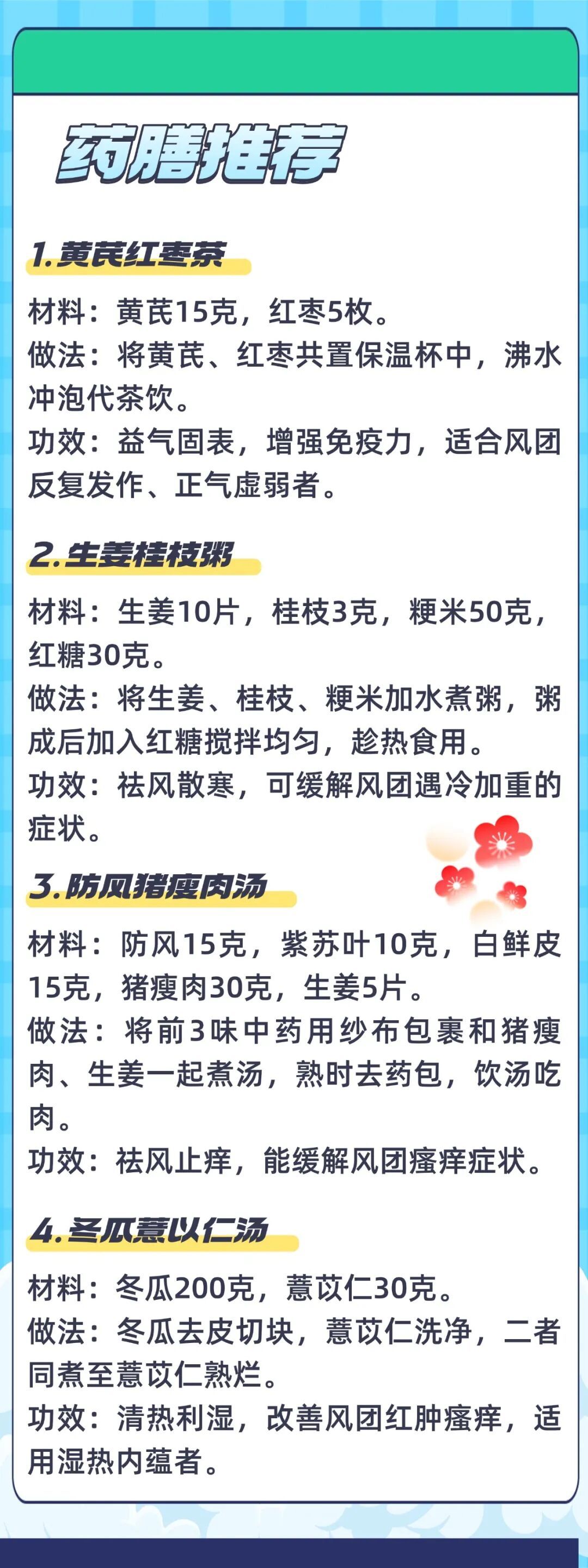 春游踏青，小心“风疙瘩”！防护方法请收下
