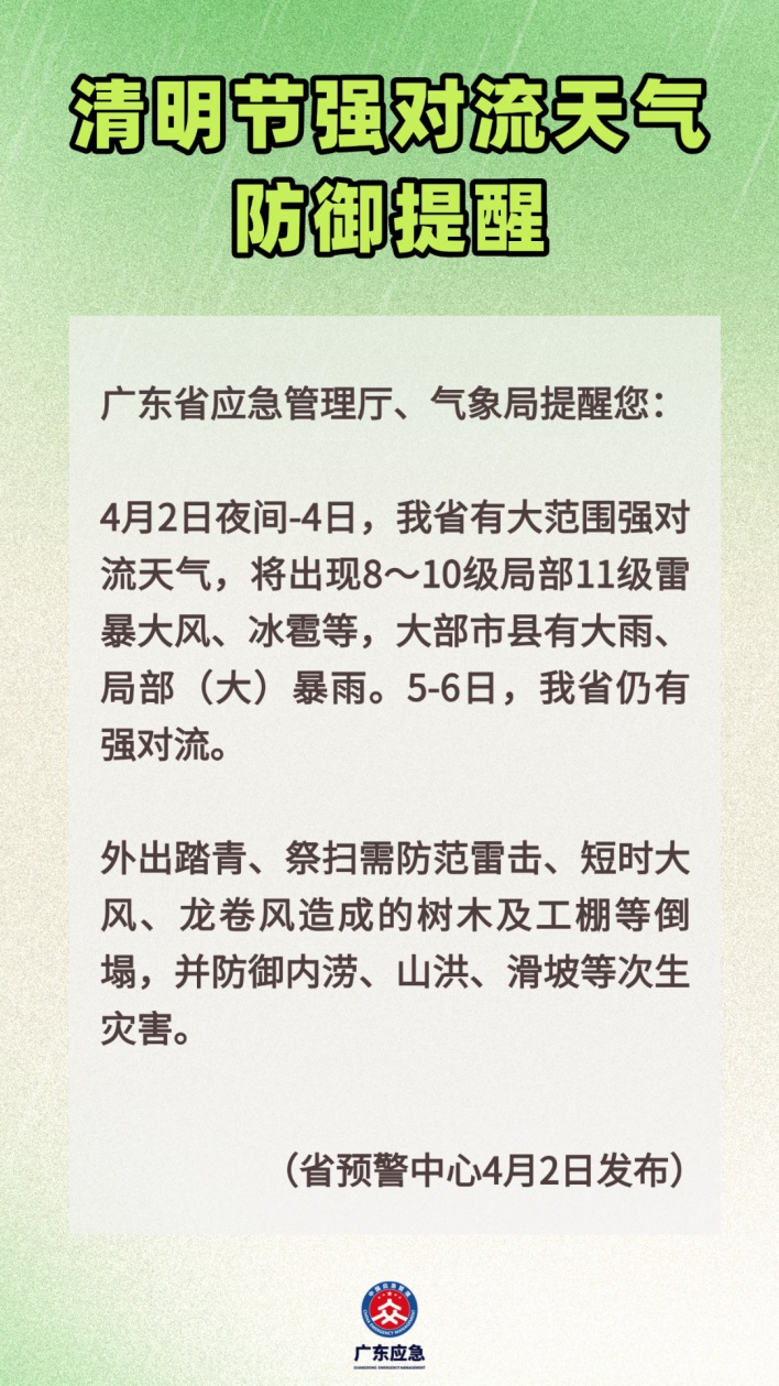 暴雨+8级大风！深圳天气将“大翻脸”，清明假期又要“泡汤”……