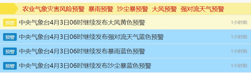 中雨+雷阵雨+冰雹！未来三天多大风！今天，河北多地有强对流……