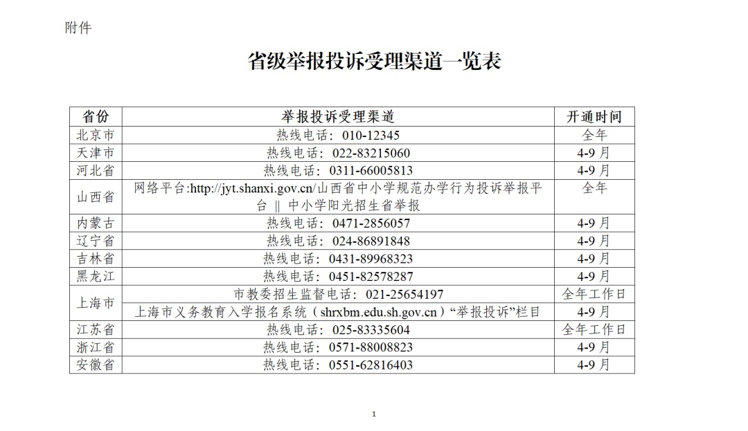 教育部：义务教育学校严禁设立重点班、实验班、快慢班（附举报投诉受理渠道）