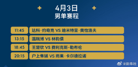 2026澳门世界杯4月3日赛程