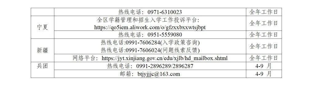 教育部最新明确，严禁设立或变相设立重点班、实验班、快慢班