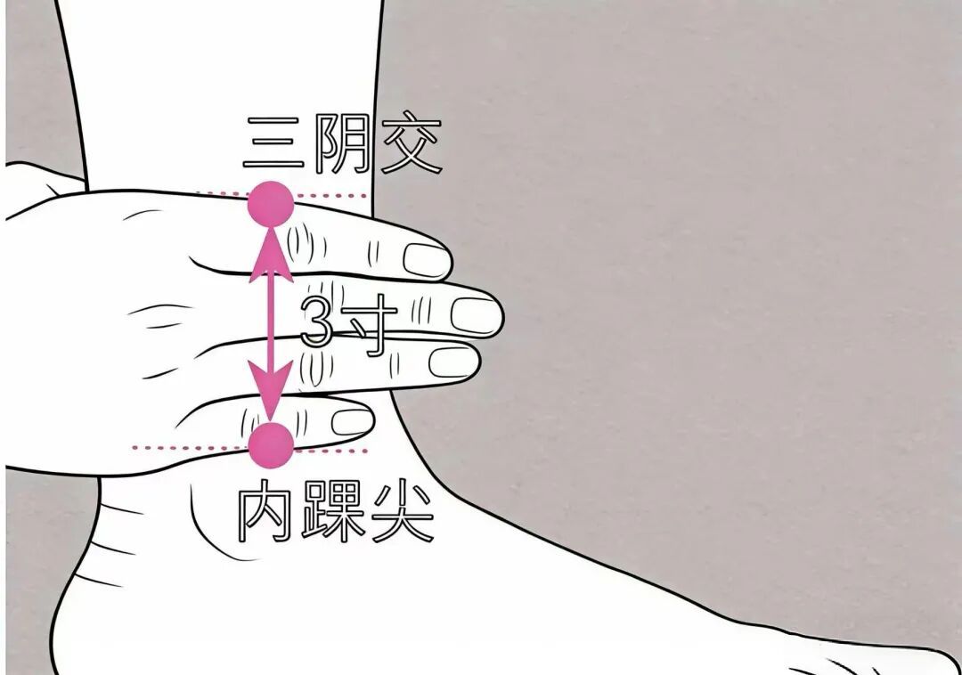 血液循环不畅怎么办？简单2招，帮你改善大问题！