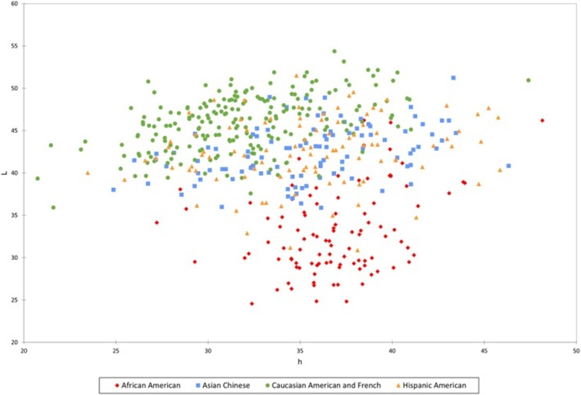 “感谢救我一命”！吉林一32岁博主嘴唇发紫被粉丝催检查，意外发现心脏两次停搏