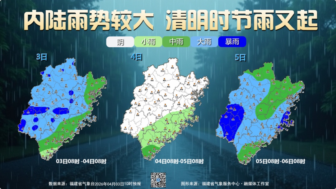 福建发布暴雨+强对流预警！清明假期福建局部暴雨大暴雨