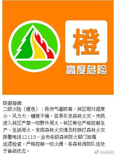 严禁野外用火！北京发布森林火险橙色预警